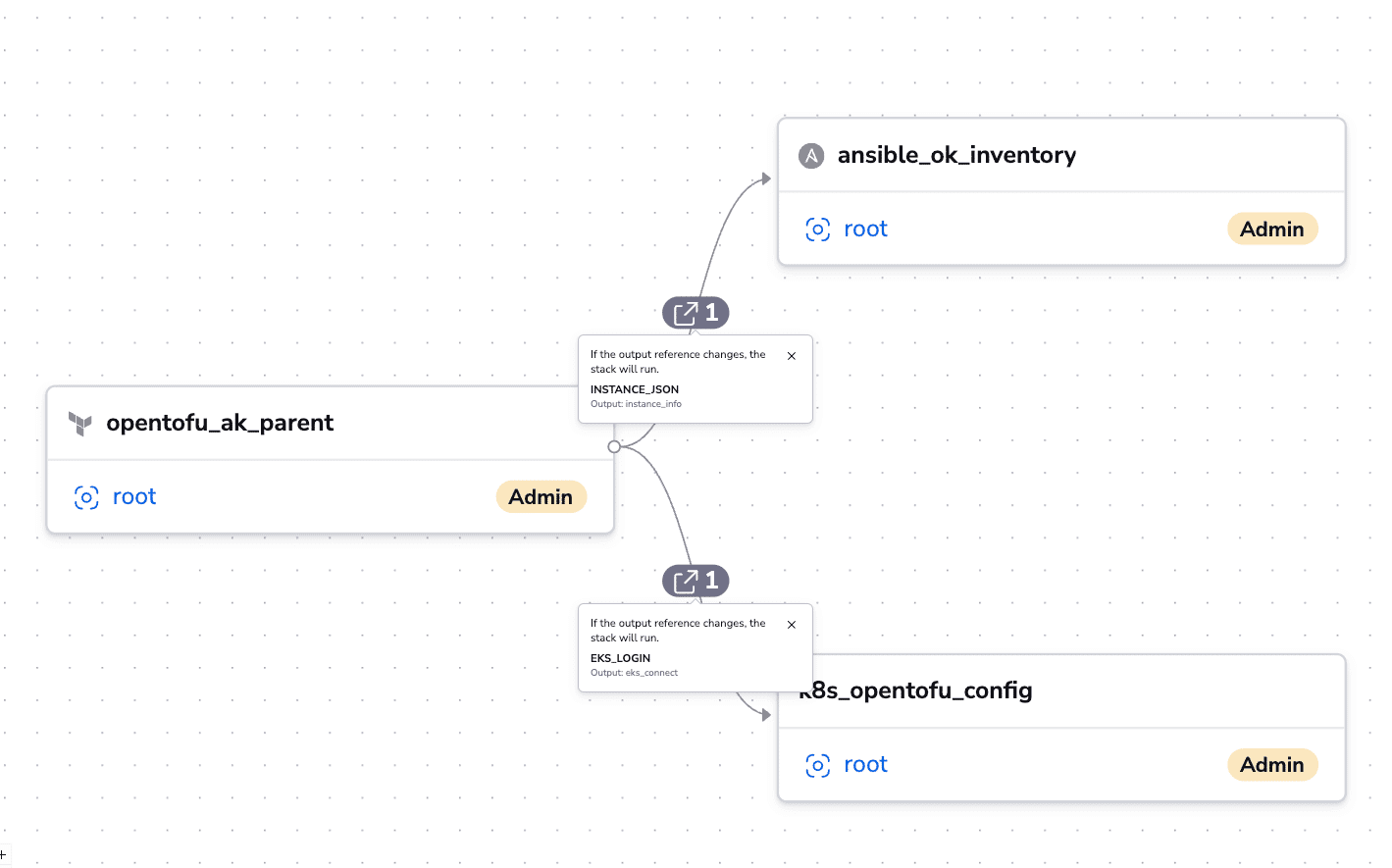 23 ansible kubernetes and terraform