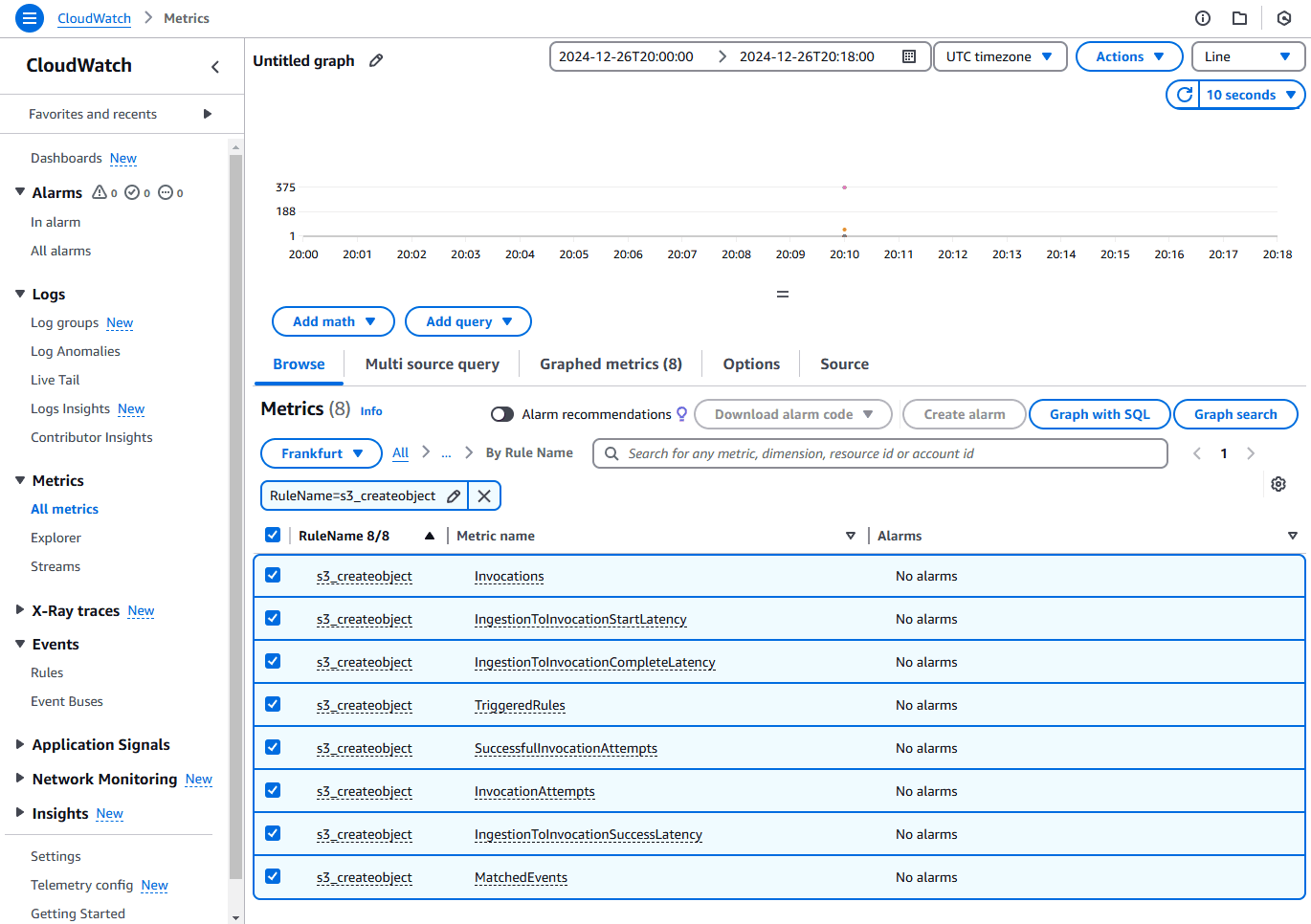 eventbridge terraform cloudwatch