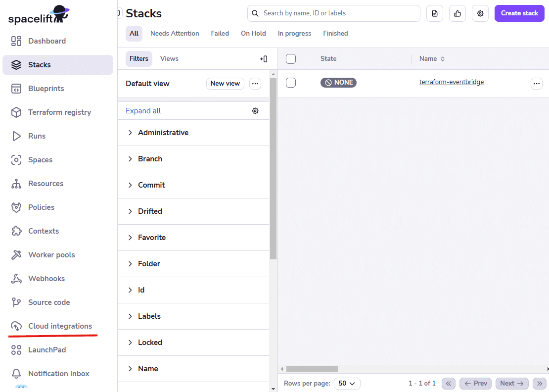 eventbridge with terraform Cloud integrations
