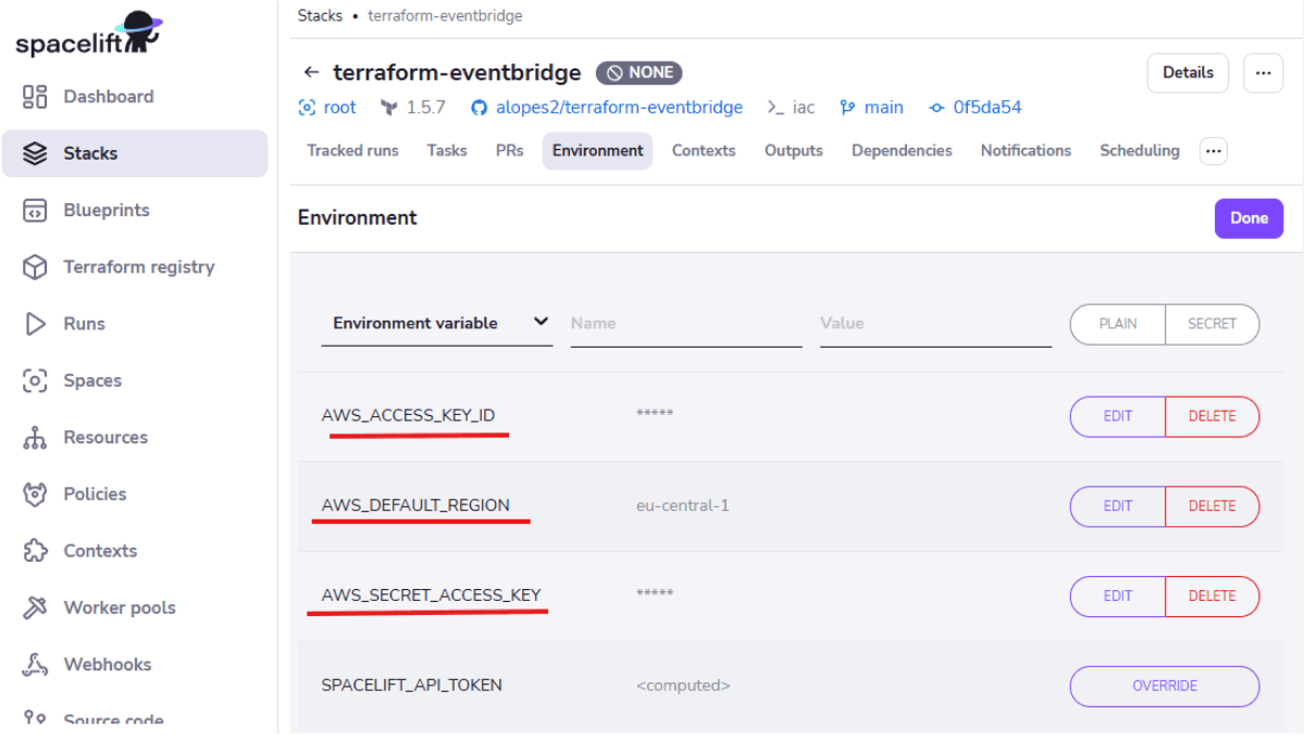 eventbridge with terraform add AWS credentials