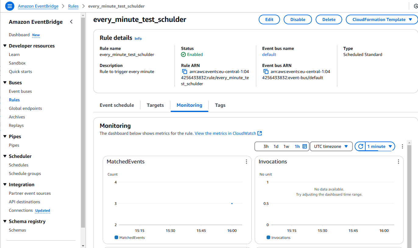 eventbridge with terraform matched events