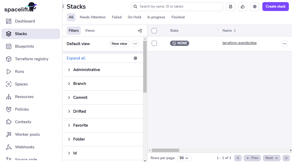 eventbridge with terraform stacks section