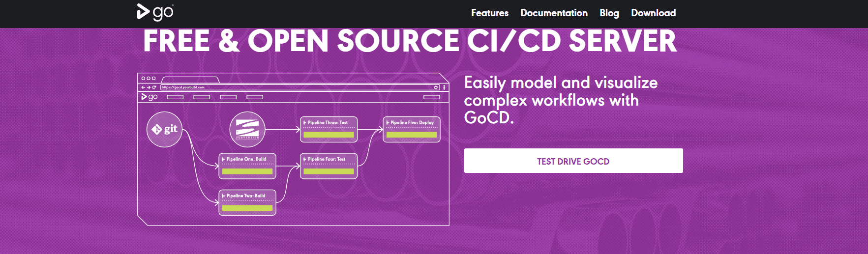 Continuous Deployment Tools gocd