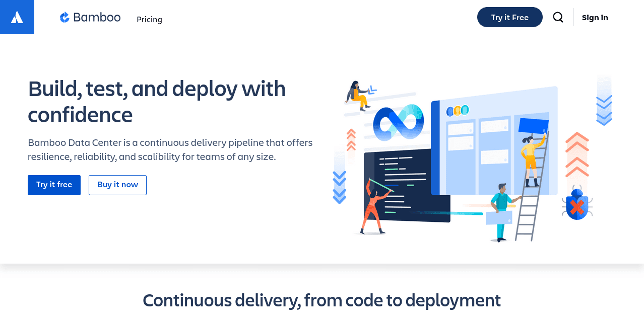 continuous integration tools bamboo