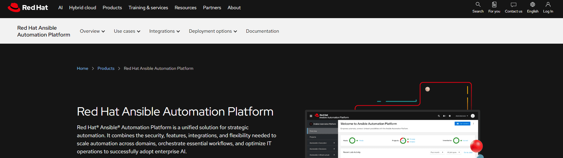 software deployment tools ansible automation platform