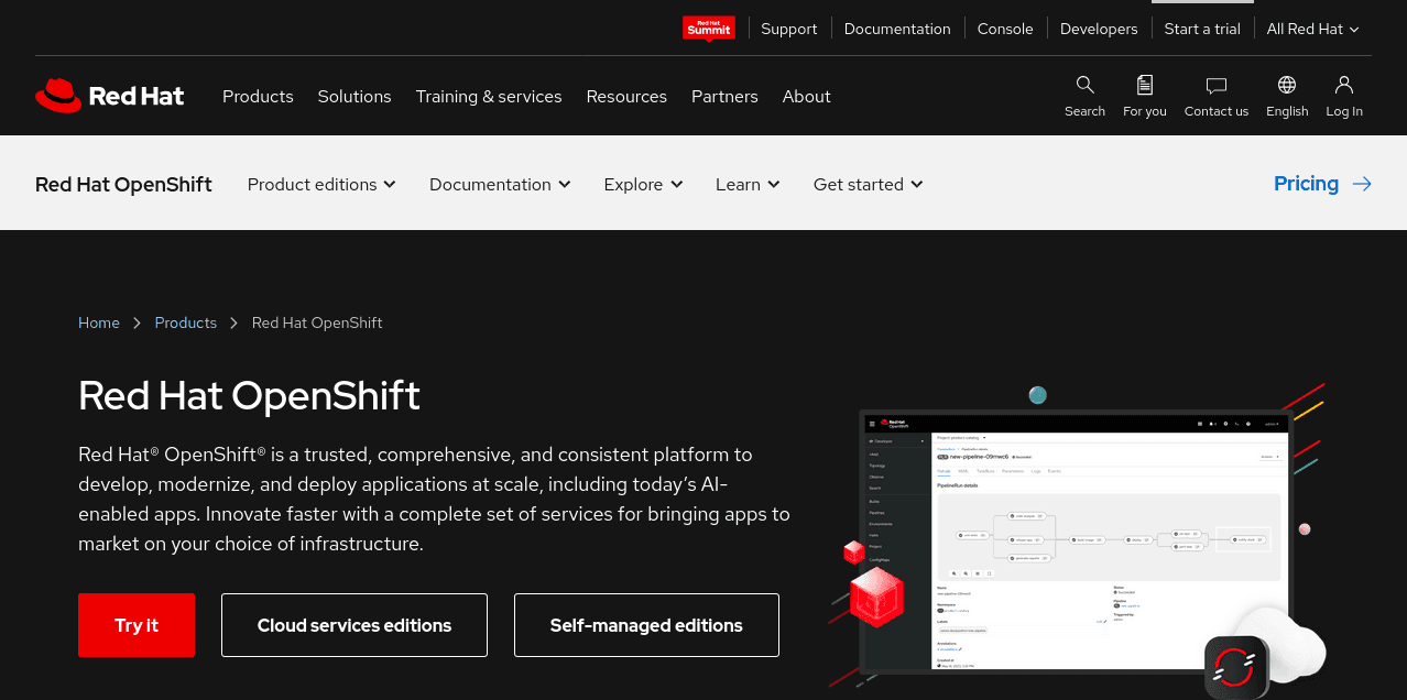 devops platform openshift