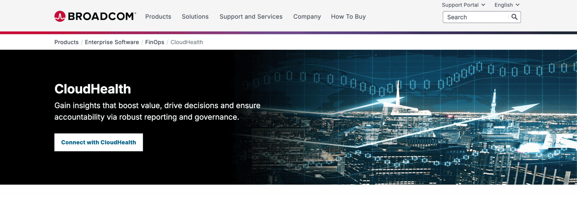 screenshot showing cloudhealth page on the broadcom website