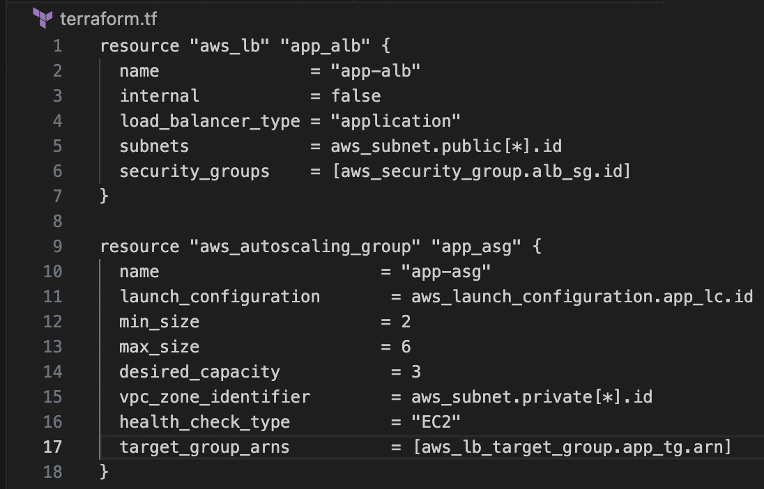 Key snippet (compute.tf with ASG and Launch Config)