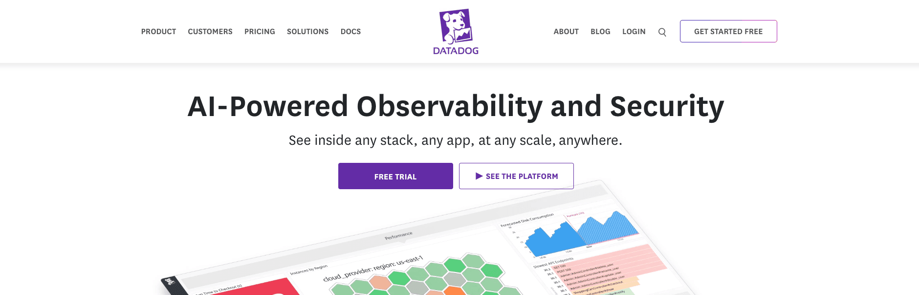 observability tools 13 datadog