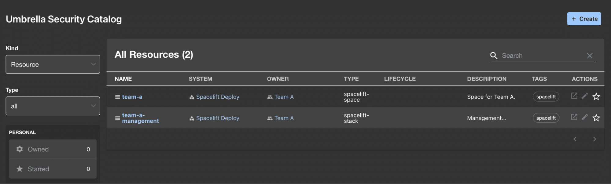 screenshot showing backstage portal catalog resources view