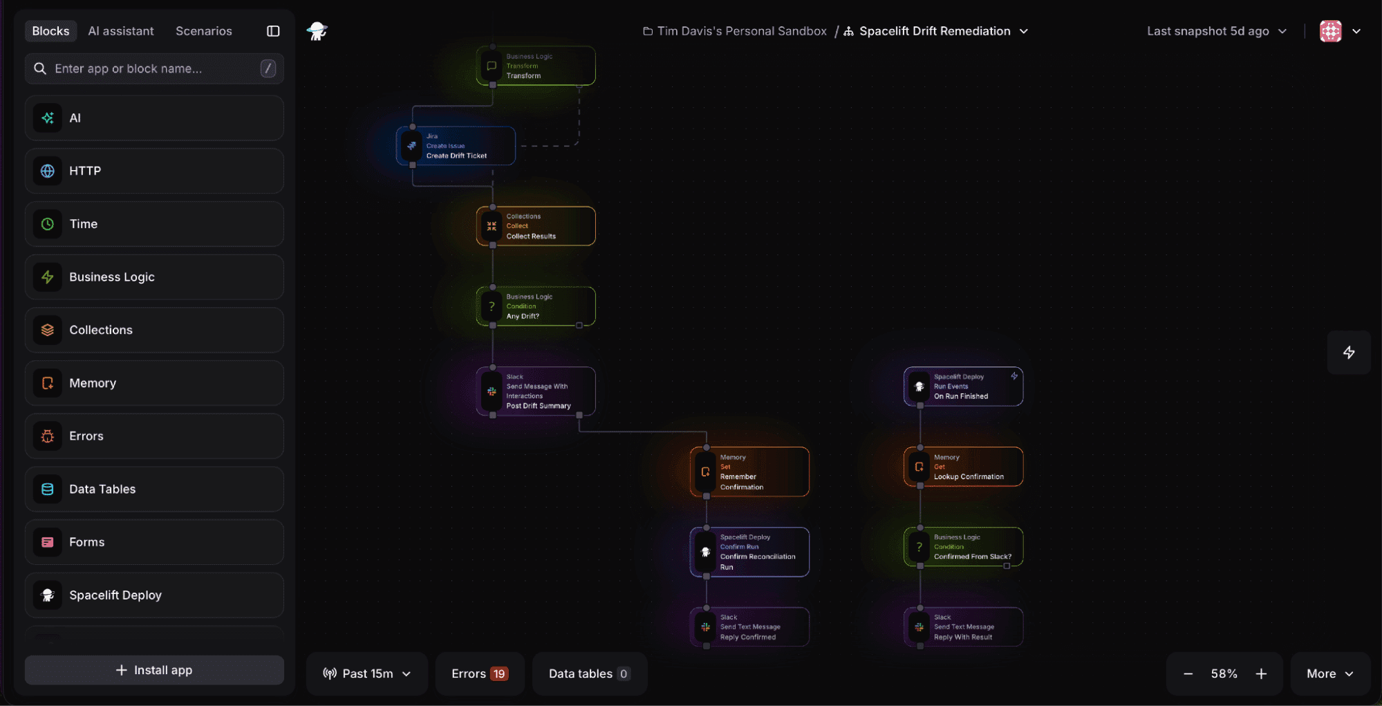 screenshot showing the example view of the spacelift flows