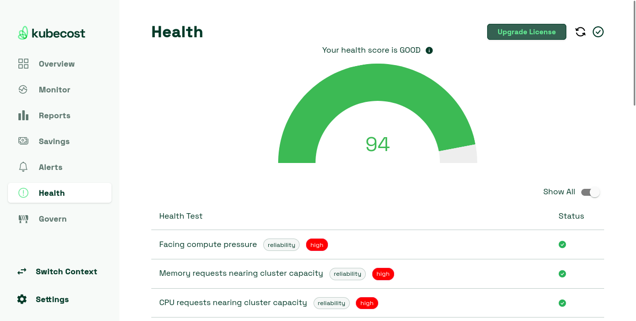 kubecost health score