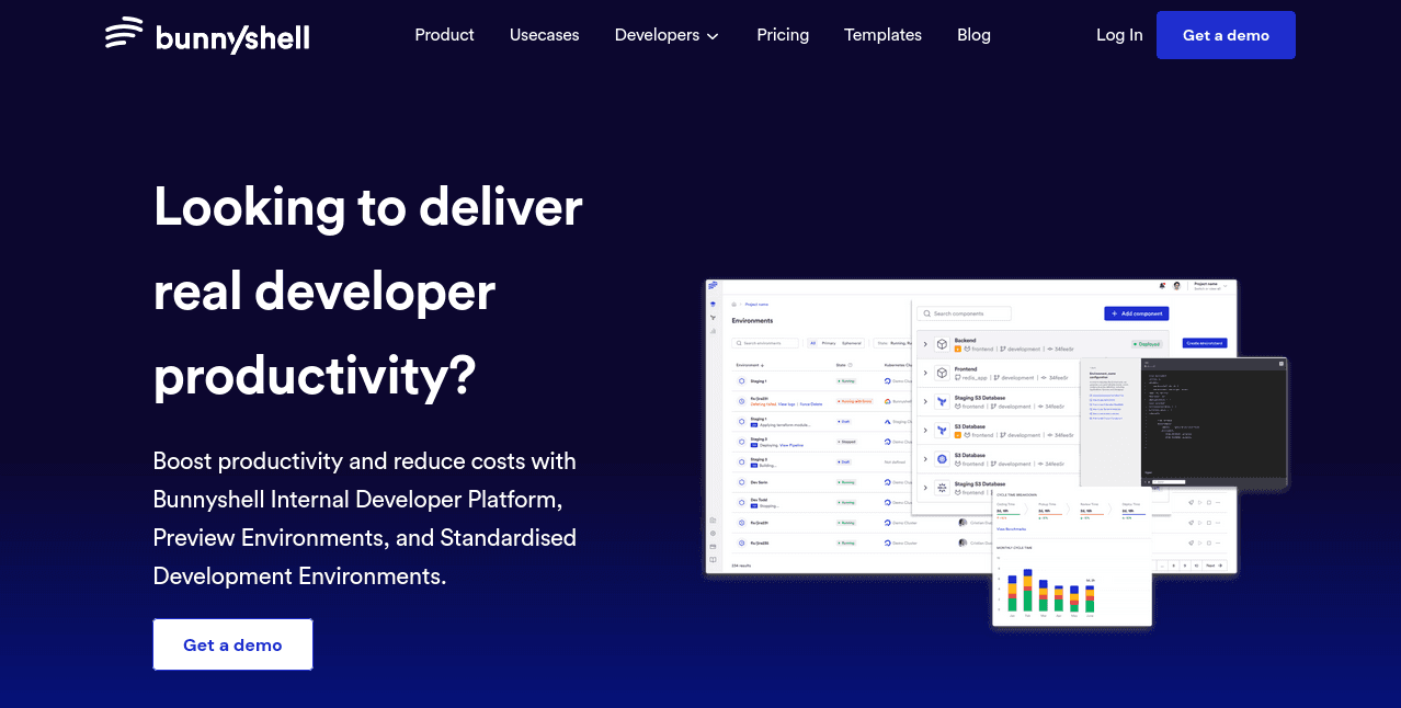 平臺工程工具 BunnyShell