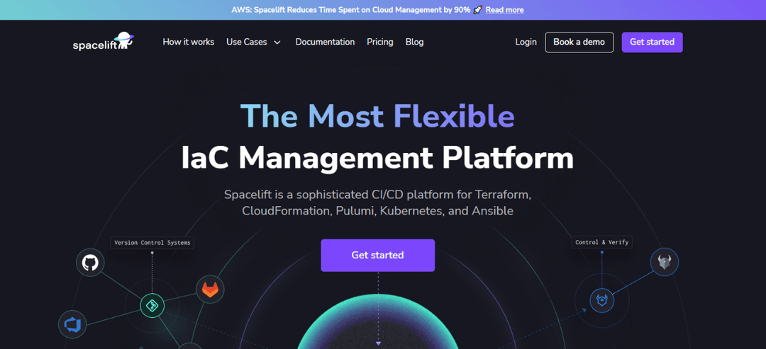 21 Most Useful DevOps Tools for Infrastructure Automation