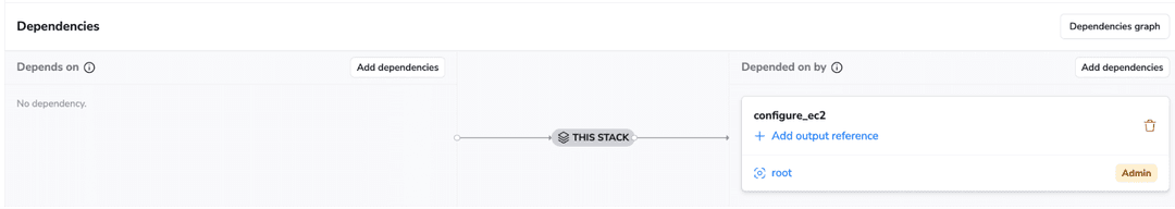 Using Terraform & Ansible Together