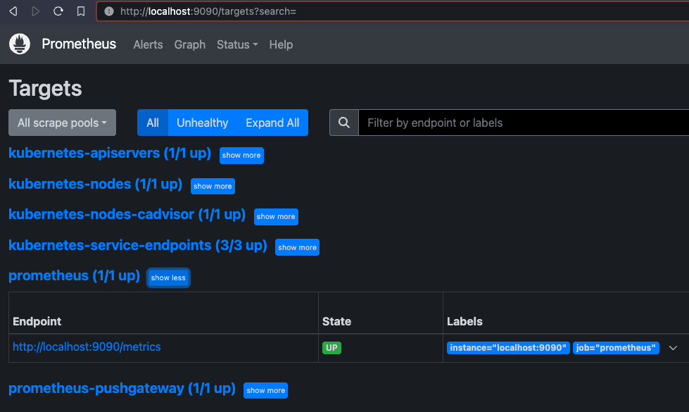 Configuring Prometheus with Helm Chart on Kubernetes
