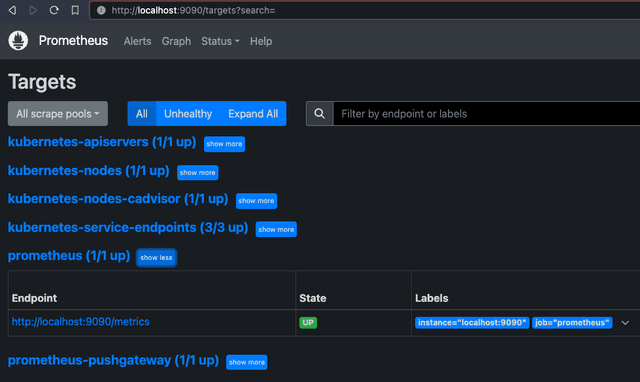 Configuring Prometheus with Helm Chart on Kubernetes