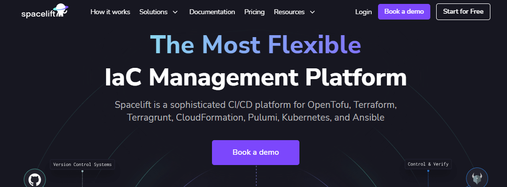 Top 14 Configuration Management Tools in DevOps