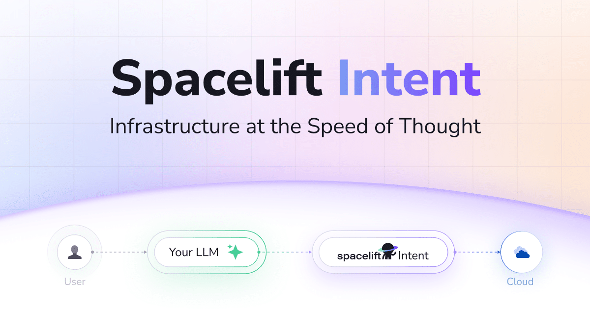AI Infrastructure Provisioning | Spacelift Intent