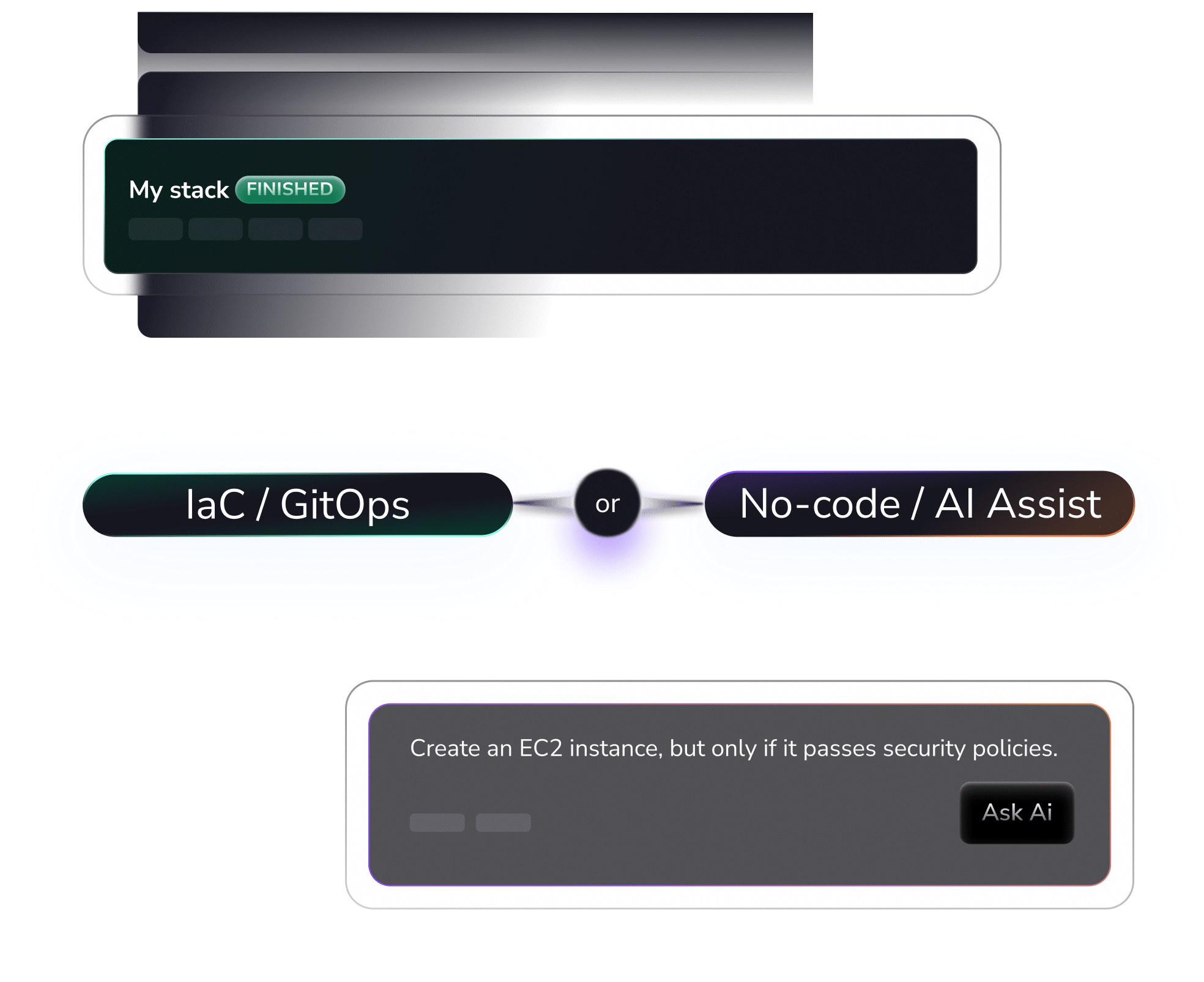 Select your infrastructure deployment model