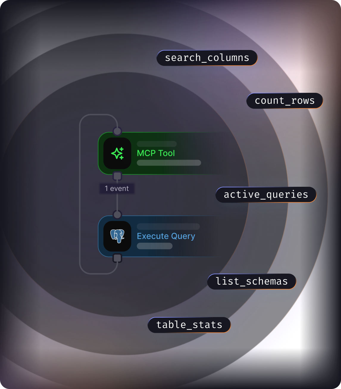 Give agents safe infrastructure access
