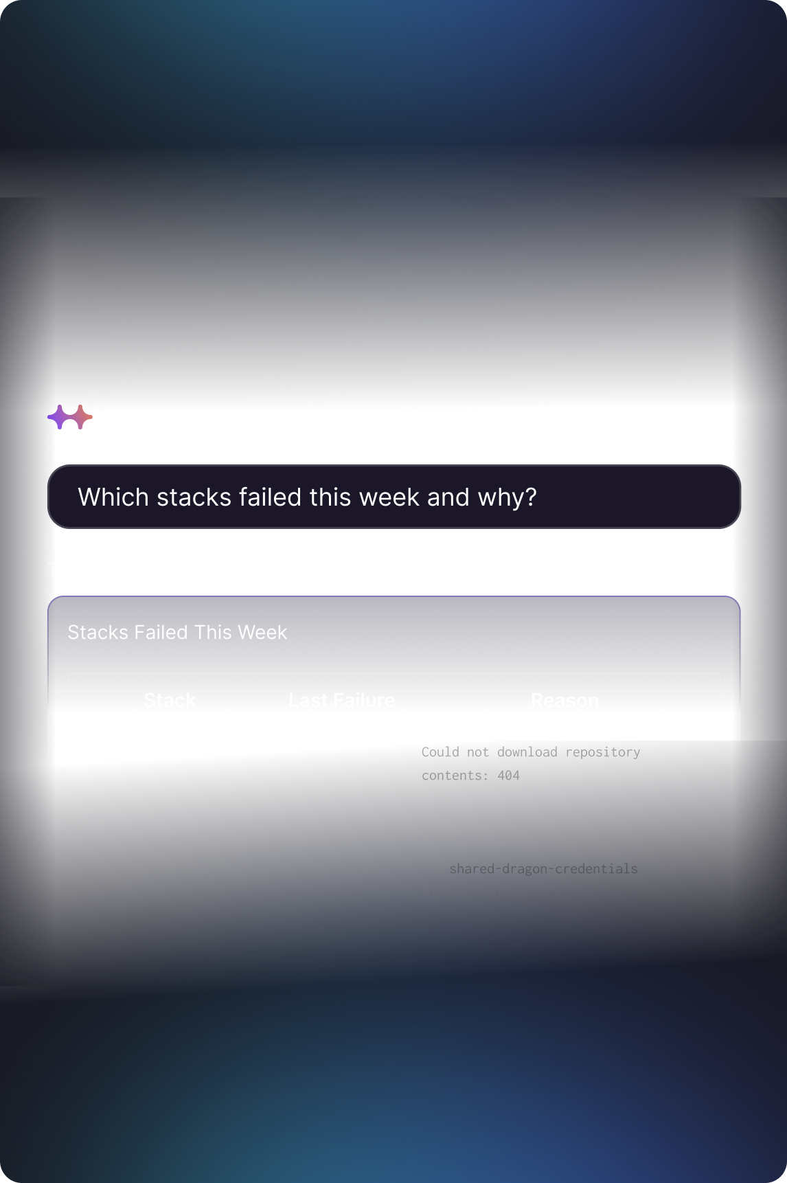Deploy with confidence