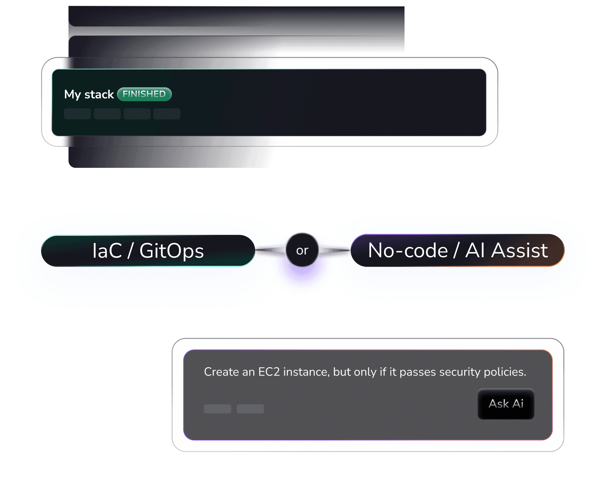 Select your infrastructure deployment model